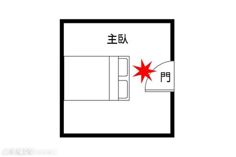 床頭廚房破解|【風水特輯】臥室床鋪14大禁忌 